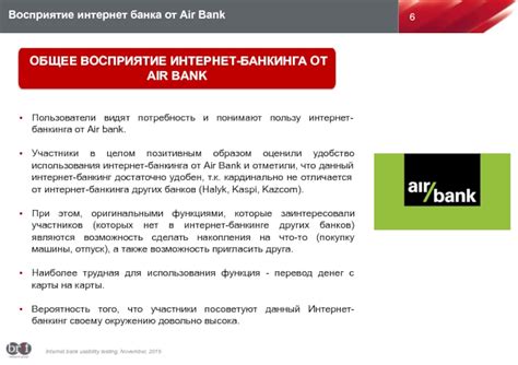 Использование банковского интернет-банкинга