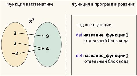 Использование двоеточия после такие как