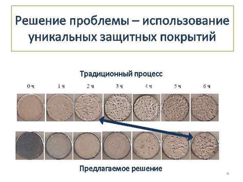 Использование дополнительных защитных покрытий