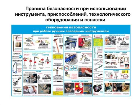 Использование инструментов и приспособлений