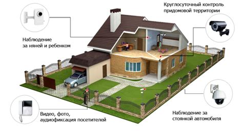 Использование приборов для обнаружения скрытого видеонаблюдения