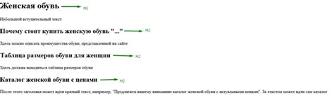 Использование тегов <h1> и <h2> для поисковой оптимизации