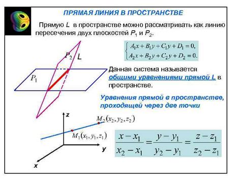 Использование формулы нахождения точки пересечения