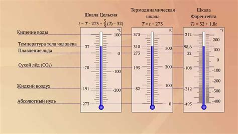 Использование шкалы Цельсия в повседневной жизни