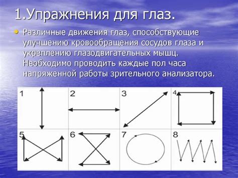 Истории успешного восстановления зрения