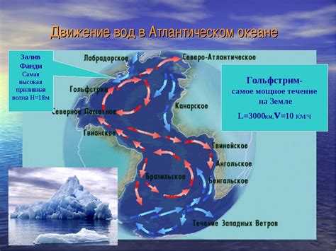 Историческое значение Атлантического океана