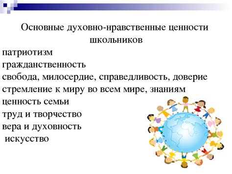 Историческое образование и гражданская идентичность