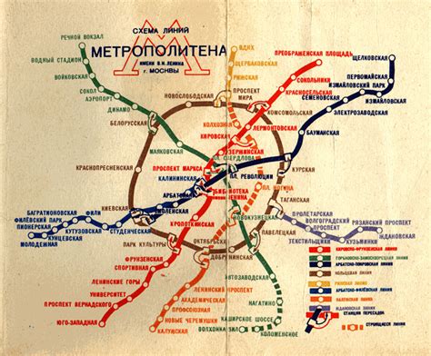 История метрополитена