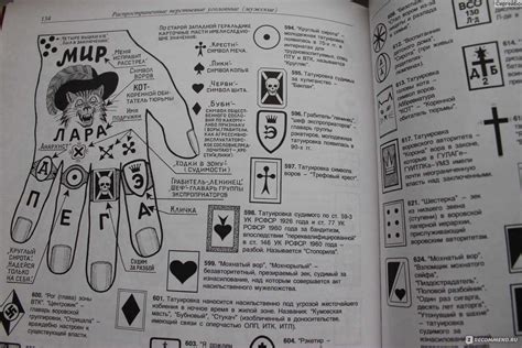 История образования татуировки