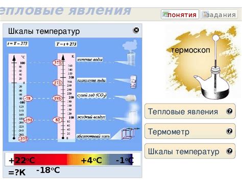 Какая температура воды в марте?