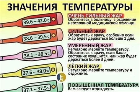 Какая температура нежелательна?