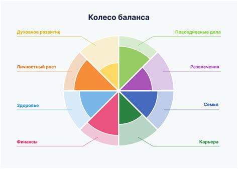 Какие аспекты жизни и работы связаны с сновидением о руководителе?