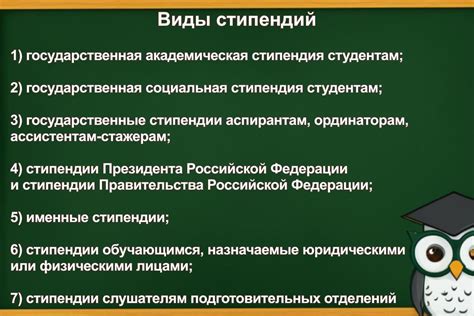 Какие выплаты предусмотрены для студентов, поступающих на бюджет в ВШЭ