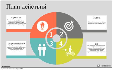 Какие действия помогут и когда