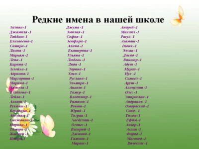 Какие имена святых редкие?