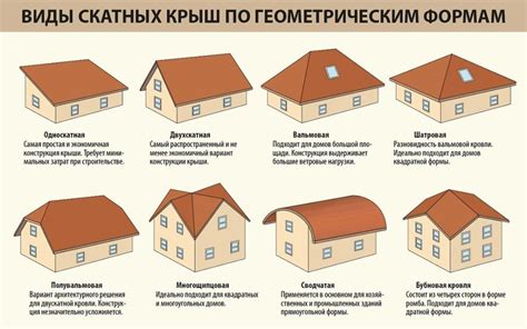 Какие конструкции нельзя сбрасывать с этажей и крыш