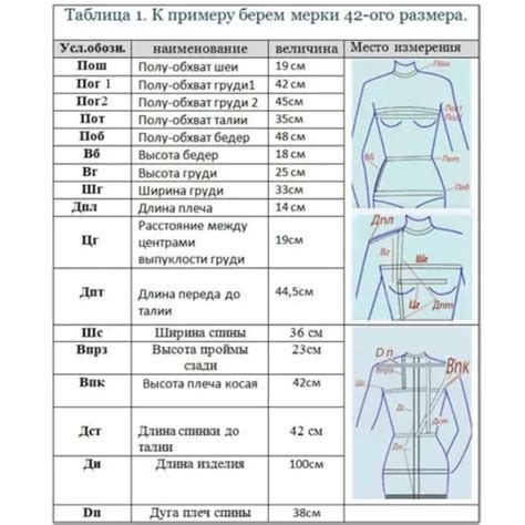 Какие помощники могут пригодиться при снятии мерок?