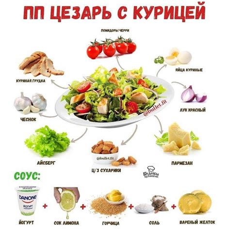 Какие продукты могут заменить куриную шею