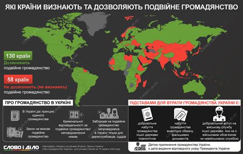 Какие страны разрешают использование краунов с левым рулем