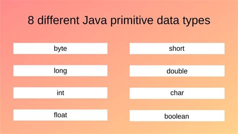 Какие существуют способы обучения Java?