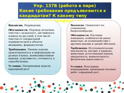 Какие требования предъявляются к кандидатам в КБ?