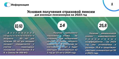 Какие условия нужно выполнить для повторного поступления?