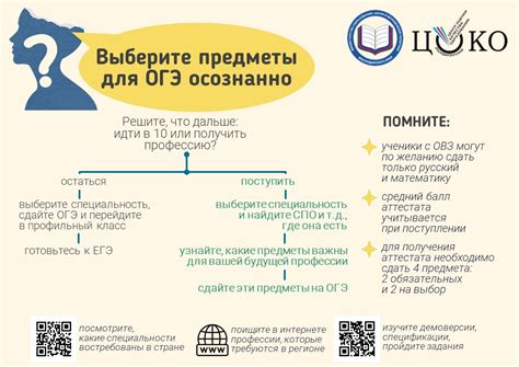 Какие факторы рассматривать при выборе предметов для сдачи на ОГЭ?