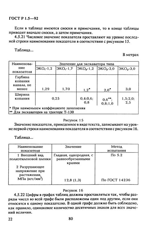 Каковы основные требования к гужевым средствам