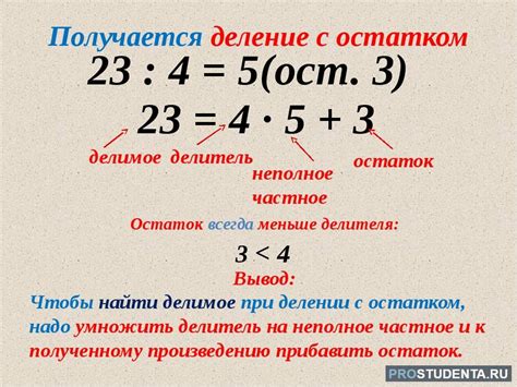 Какое значение имеет деление на 0 в математике?