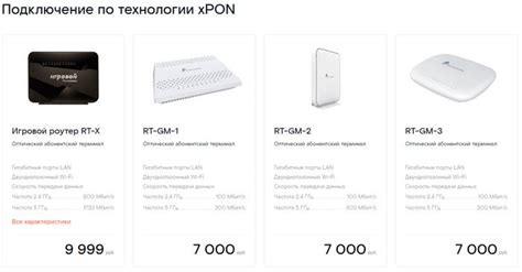 Какое оборудование предлагает Ростелеком?