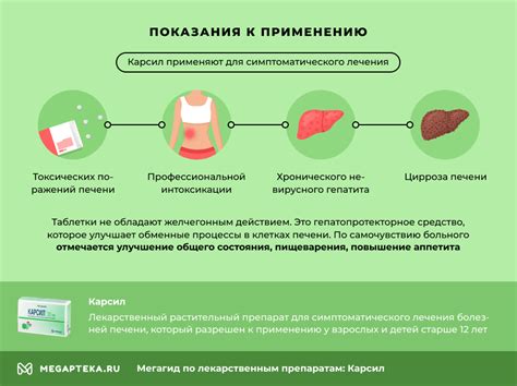 Как Карсил помогает предотвратить послеродовую диарею