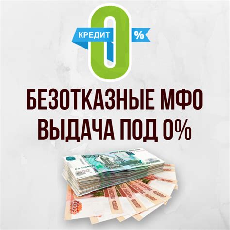 Как быстро можно получить деньги после оформления займа в пятницу?