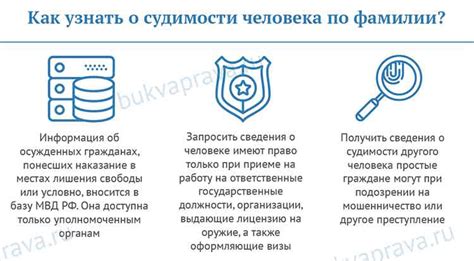 Как влияет наличие судимости на шансы на прием в КБ?