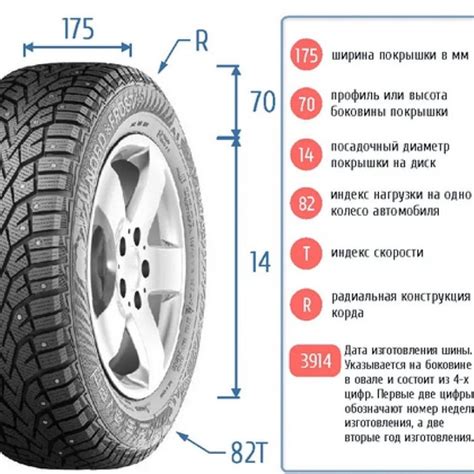 Как выбрать правильный размер резины 215 на 205