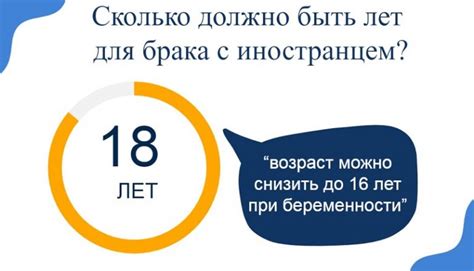 Как заключить брак в посольстве: требования и условия