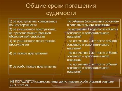 Как избежать остаточной судимости после условного срока