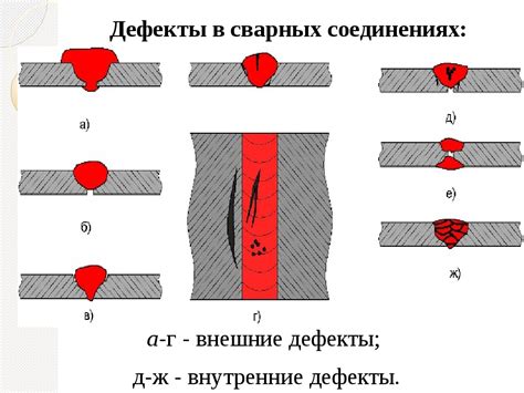 Как избежать разрушения швов