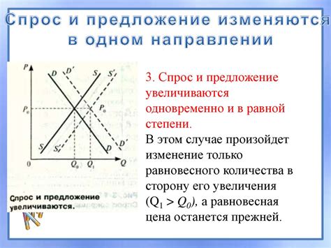 Как изменение спроса и предложения влияет на номинальную стоимость акции