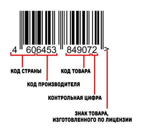 Как интерпретировать данные штрих-кода