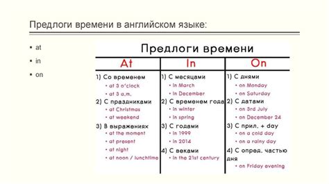 Как использовать "as" в функции предлога