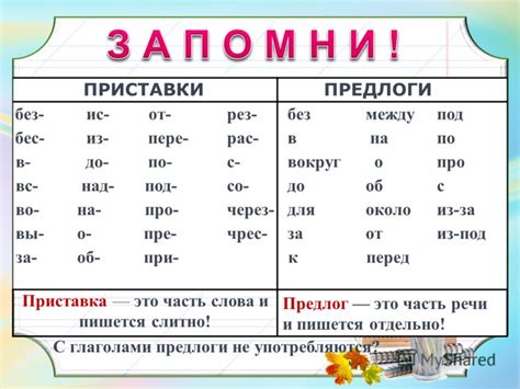 Как использовать предлоги с глаголами: разбор основных конструкций