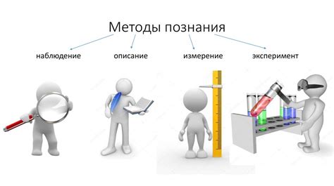 Как использовать результаты исследования