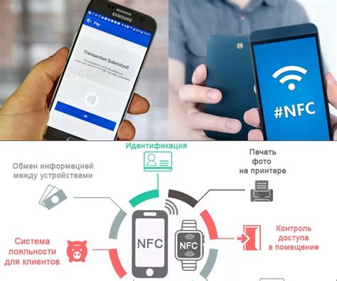 Как использовать NFC для снятия денег