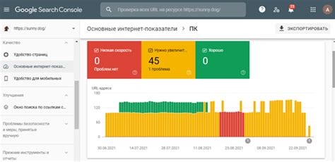 Как код 35040 может повлиять на документооборот