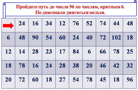 Как найти все числа, кратные 6 и 3?