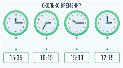 Как определить время для перезвона в рабочие часы: советы и рекомендации