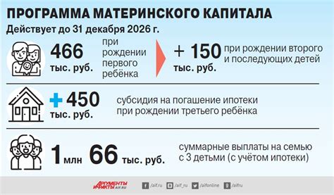 Как определить право на единое пособие на детей?