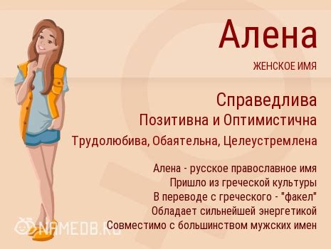 Как отличить имя Лена от имени Алена по звучанию и написанию?