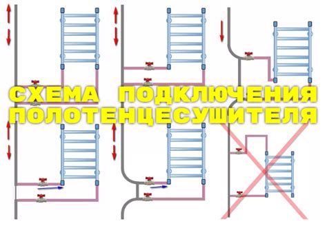 Как перекрытие горячей воды влияет на работу полотенцесушителя