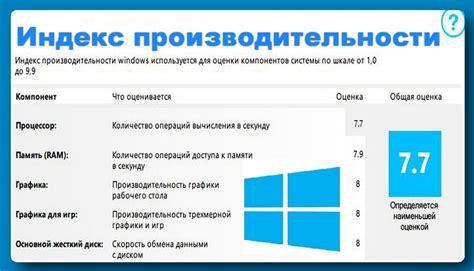 Как повысить производительность ваших систем